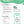 The Life of Christ I - Teacher's Manual (Digital)