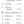 Bible Reading Schedules: Thirty-Day Bookmark