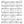 Blessed Assurance - Sheet Music